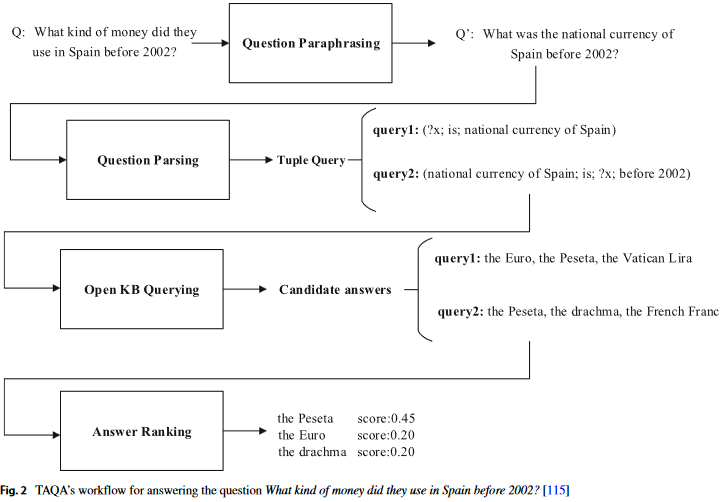 image-20221003161929666